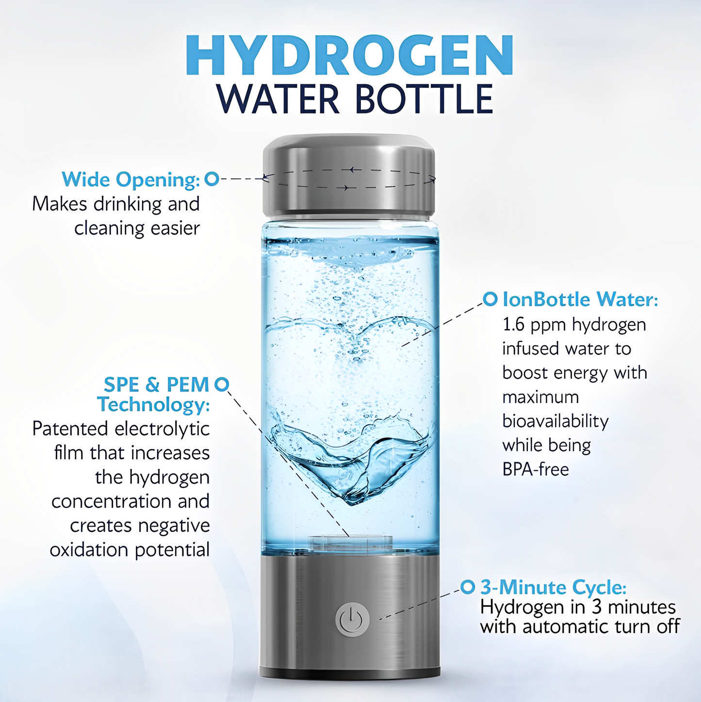 Hydren™ - Hydrogen Water Bottle